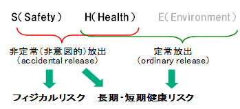 }1@{ōl鉻wg[^XN̊TO}