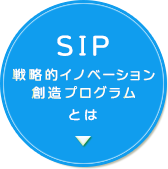 SIP -戦略的イノベーション創造プログラム- とは